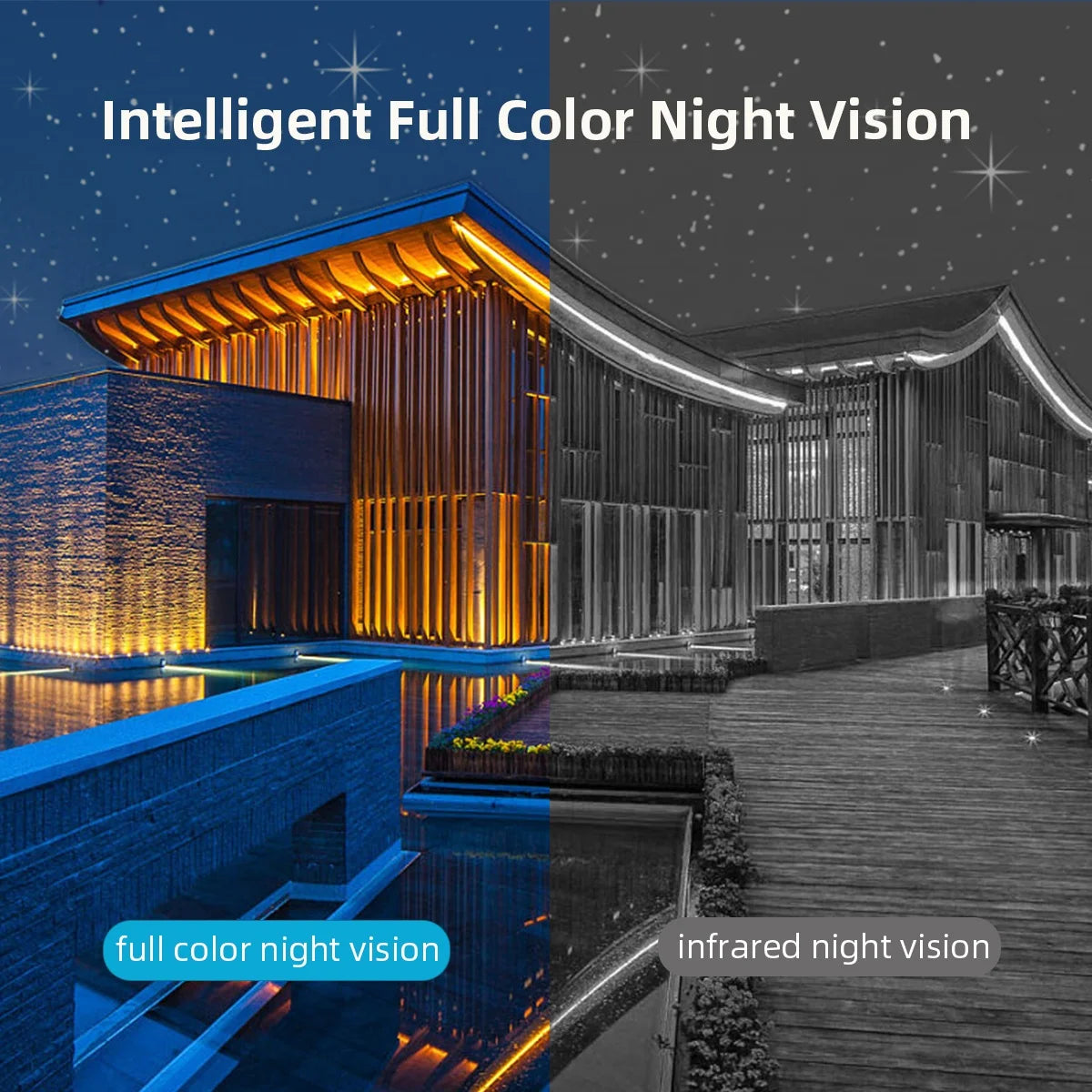 Auto Tracking Wi‑Fi CCTV Camera 3MP/5MP/8MP with Color Night Vision