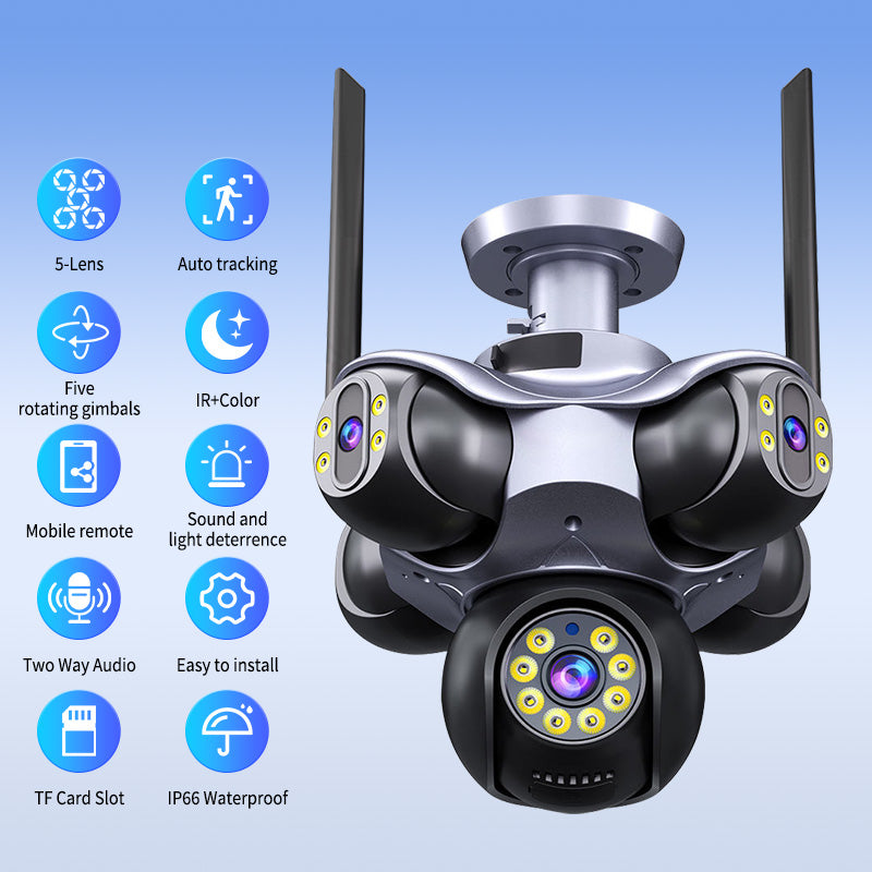 Outdoor 5-View PTZ Security Cameras Kit with Night Vision