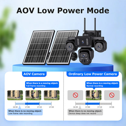 Outdoor 4 Lens Solar Camera 4G SIM CCTV Security Camera Wireless