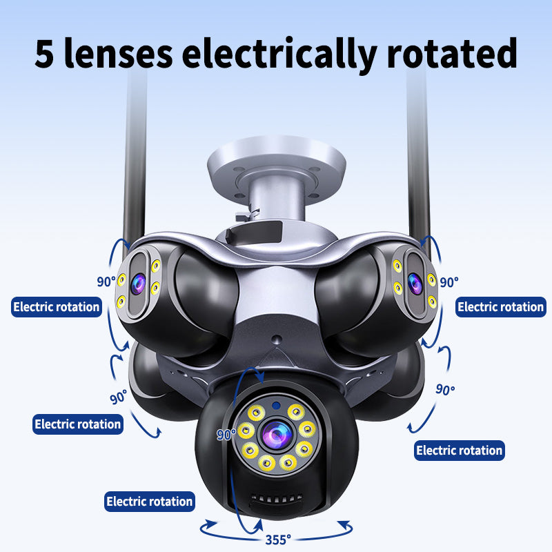 Outdoor 5-View PTZ Security Cameras Kit with Night Vision