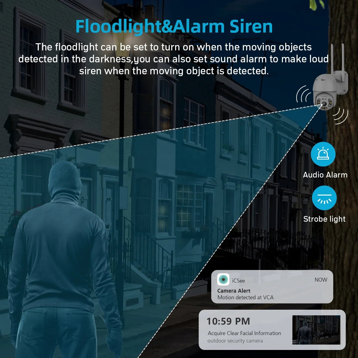 Auto Tracking Wi‑Fi CCTV Camera 3MP/5MP/8MP with Color Night Vision