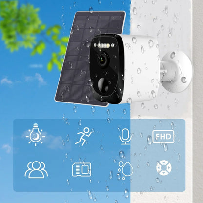Solar & Battery Powered Mini Security Camera with 4G & Wi-Fi
