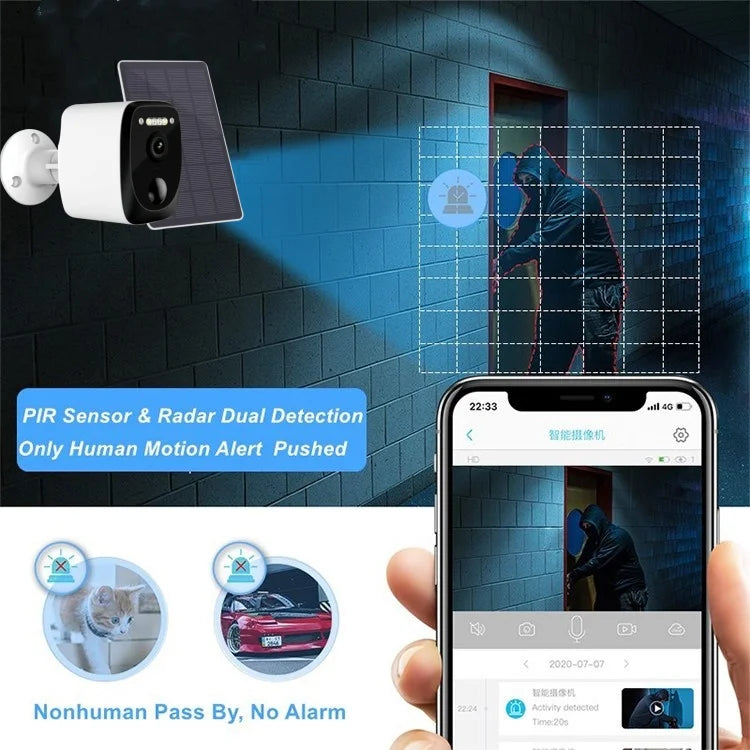 Solar & Battery Powered Mini Security Camera with 4G & Wi-Fi