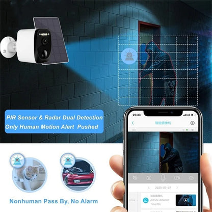 Solar & Battery Powered Mini Security Camera with 4G & Wi-Fi
