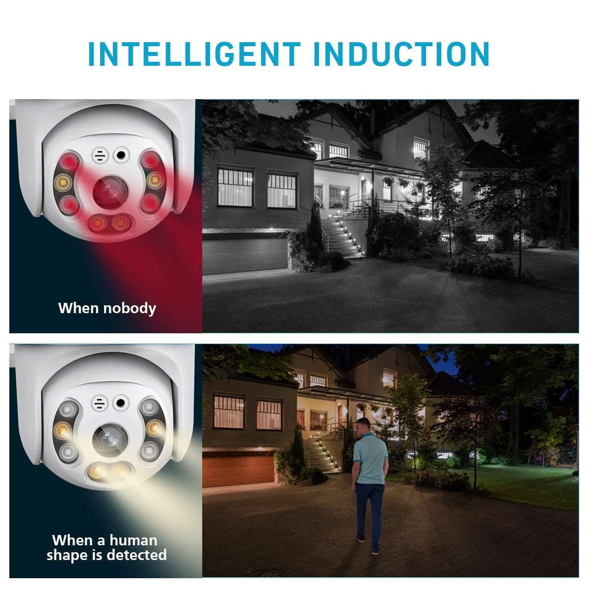 Auto Tracking Wi‑Fi CCTV Camera 3MP/5MP/8MP with Color Night Vision