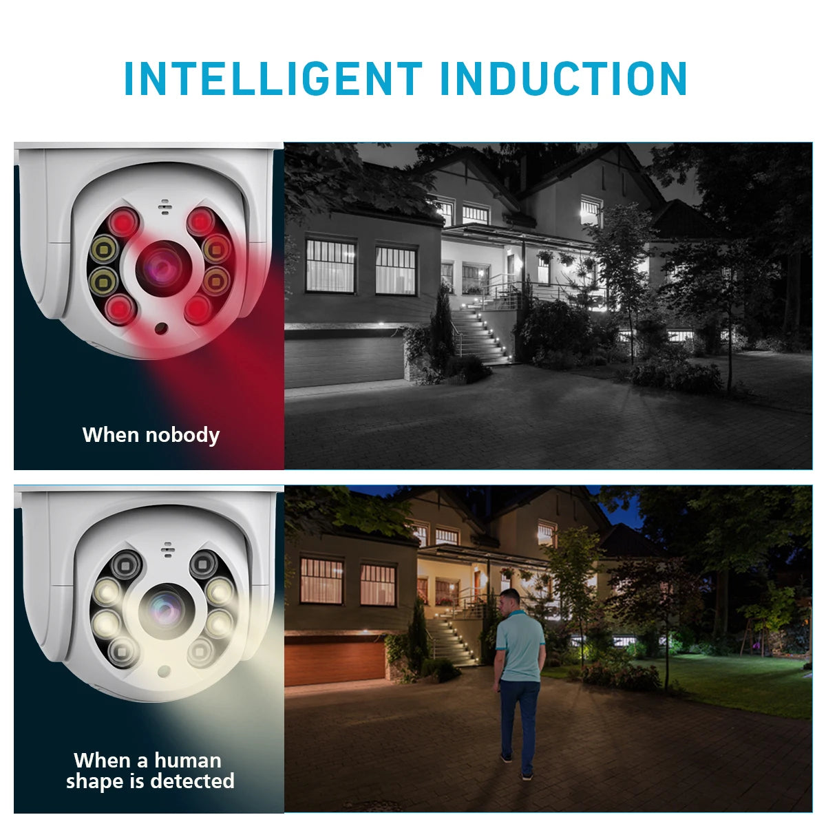 Auto Tracking Wi‑Fi CCTV Camera 3MP/4MP/5MP/8MP with Color Night Vision