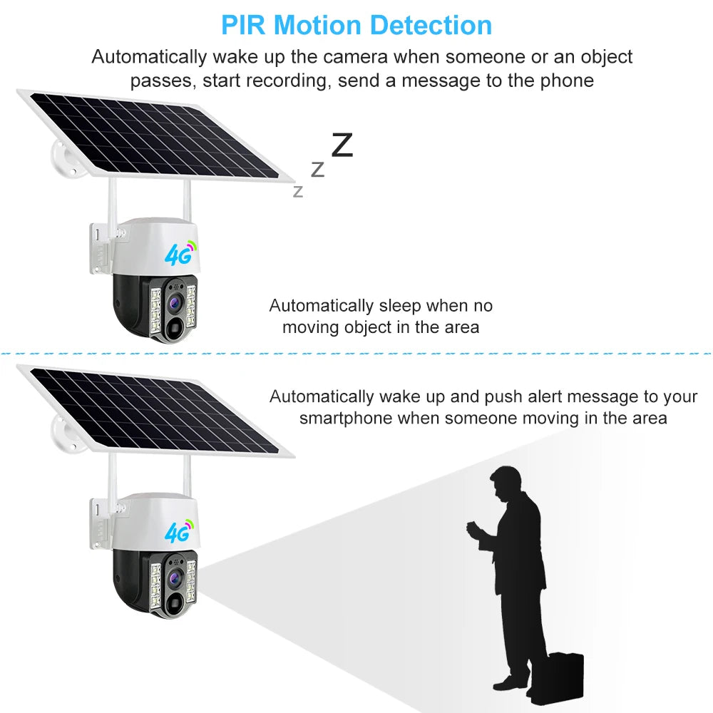 V380 4G Solar PTZ Outdoor IP Camera with Network Video Recorder Support