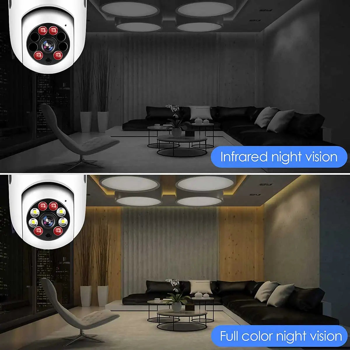 E27 Wi‑Fi Bulb Security Camera with Auto Tracking & Motion Detection