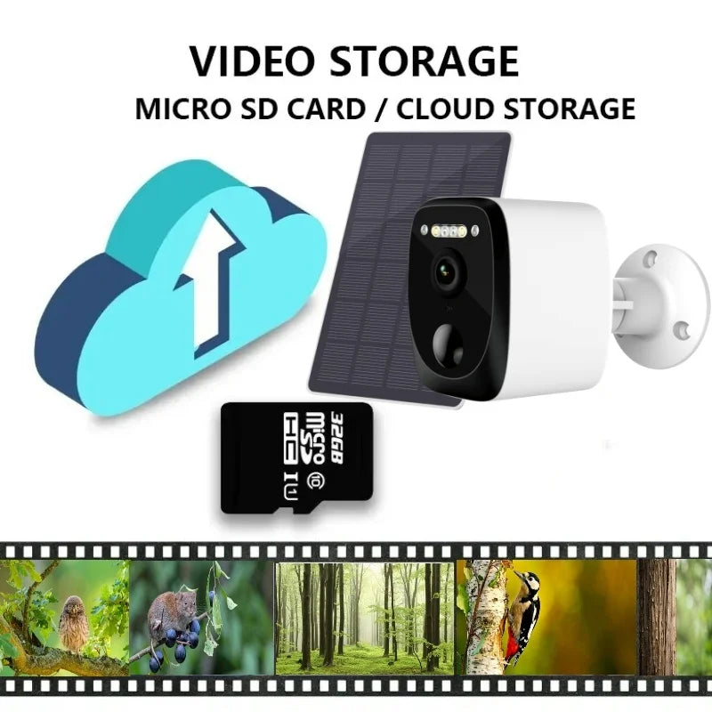 Solar & Battery Powered Mini Security Camera with 4G & Wi-Fi