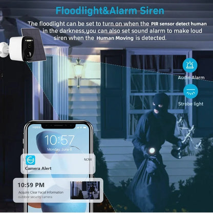Solar & Battery Powered Mini Security Camera with 4G & Wi-Fi