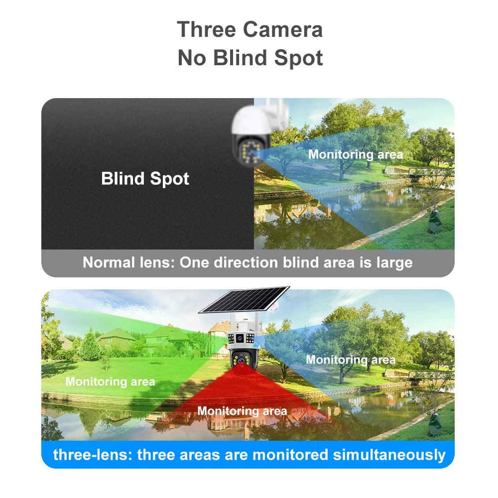 V380 4MP 4G Solar Dual-Lens PTZ Camera with 3-Screen Display CCTV