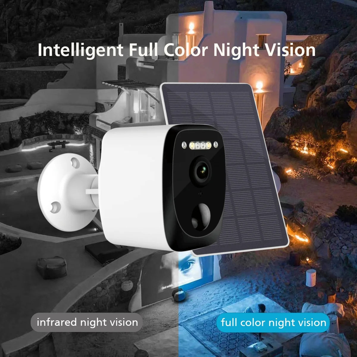 Solar & Battery Powered Mini Security Camera with 4G & Wi-Fi