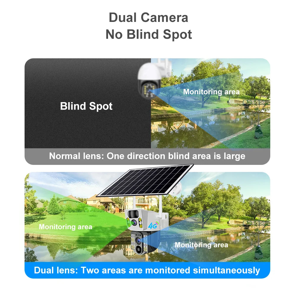 V380 4G Solar Dual‑Lens PTZ Camera 4MP with Battery Power & Remote Monitoring