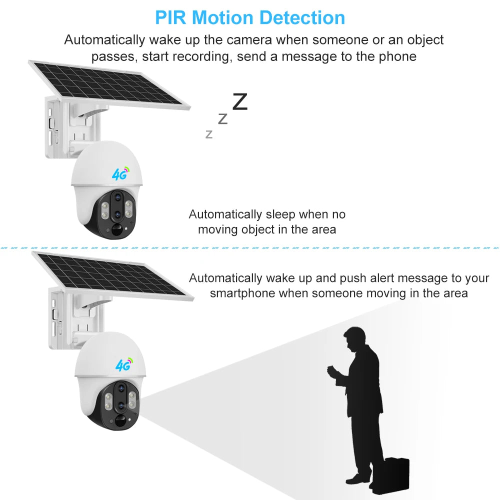 2MP 4G Solar PTZ Outdoor Camera with 10× Zoom & V380 Support