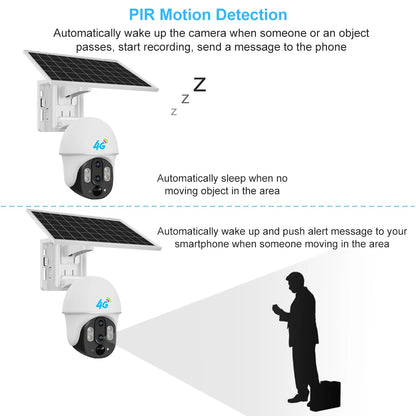 2MP 4G Solar PTZ Outdoor Camera with 10× Zoom & V380 Support